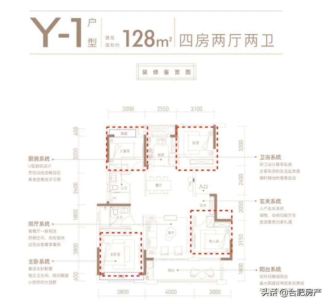 探索理想家居，四叶草户型装修效果图展示