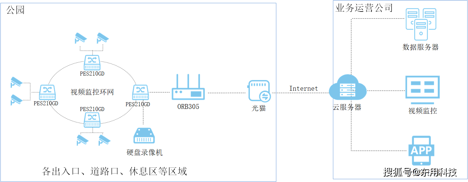 新奥长期免费资料大全,资源整合策略实施_娱乐版305.210