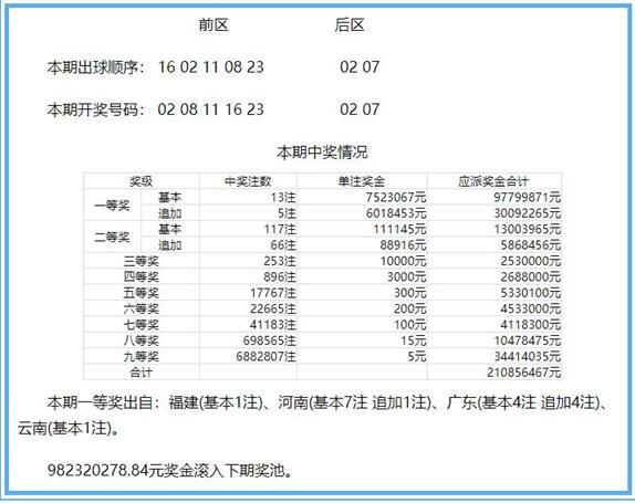 新澳门彩开奖结果今天,广泛的关注解释落实热议_升级版9.124