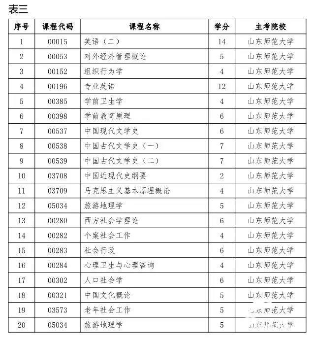 新门内部资料精准大全,准确资料解释落实_静态版6.22