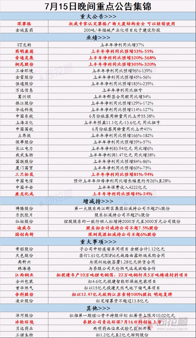 二四六天天免费资料结果,科学化方案实施探讨_限量款6.584