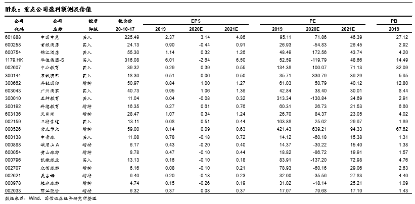 澳门最准最快免费资料,收益成语分析落实_精简版105.220