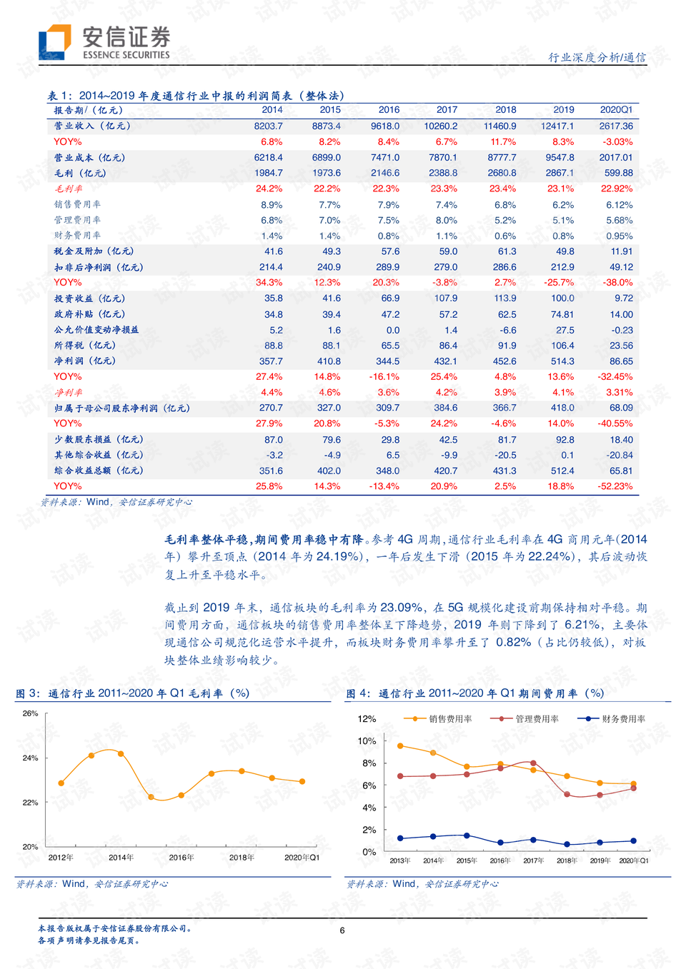 沙漠之鹰 第3页