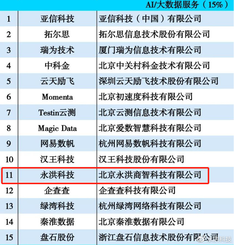 2024澳门精准正版免费大全,新兴技术推进策略_游戏版256.184