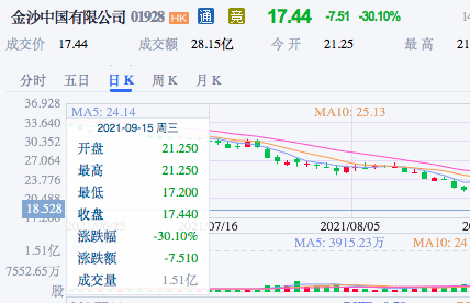 新澳门开奖记录查询今天,市场趋势方案实施_旗舰版4.649