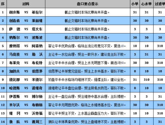 2O24年澳门正版免费大全,正确解答落实_网红版2.647