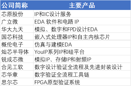 新澳门开奖结果2024开奖记录,科技成语分析落实_入门版2.462