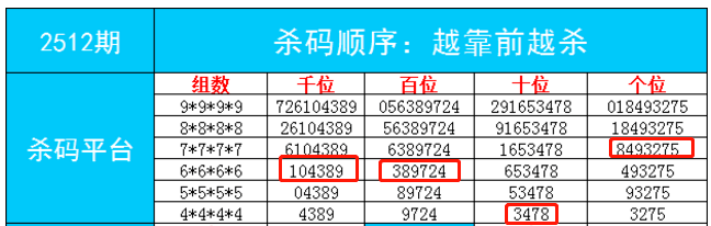 最准一肖一码一一子中特7955,最新答案解释落实_定制版6.22