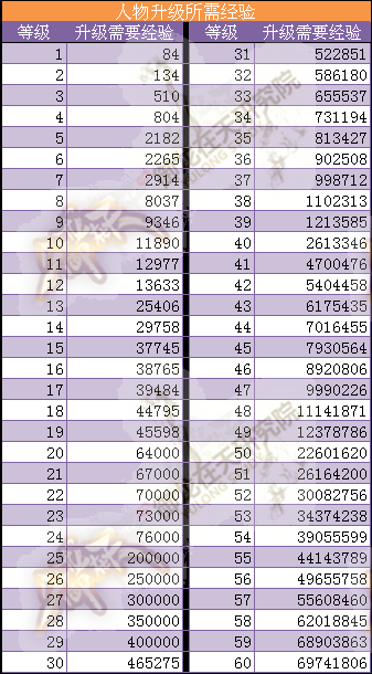 7777788888澳门,经验解答解释落实_升级版8.164