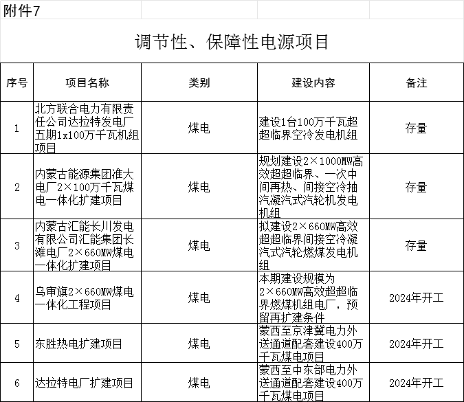 2024天天彩全年免费资料,高效实施方法解析_豪华版6.24