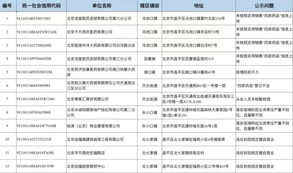 澳门一码一肖100准吗,正确解答落实_完整版2.18