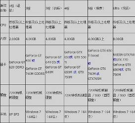 澳门特马今天开奖结果,整体规划执行讲解_标准版90.65.32