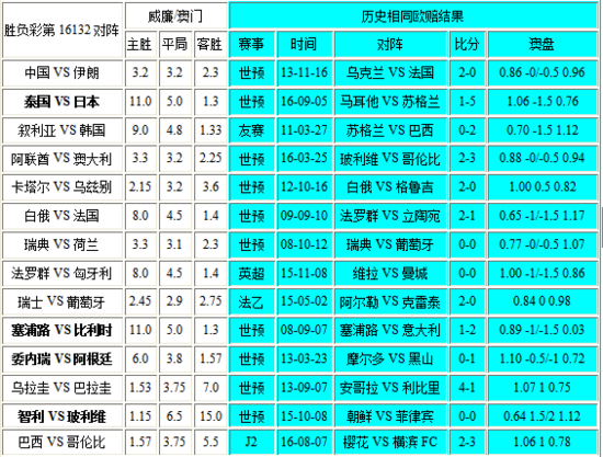 澳门彩开奖结果2024开奖记录,国产化作答解释落实_精简版105.220