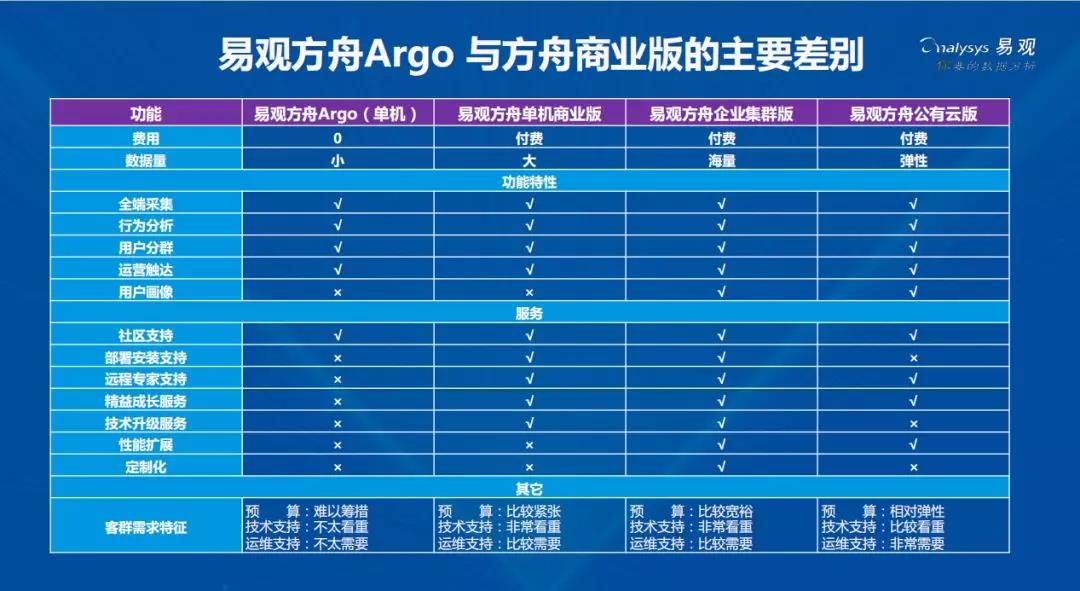 新澳精准资料免费提供353期期,市场趋势方案实施_WP19.056