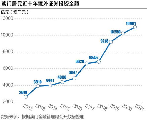 澳门四连尾100元赔多少,时代资料解释落实_win305.210