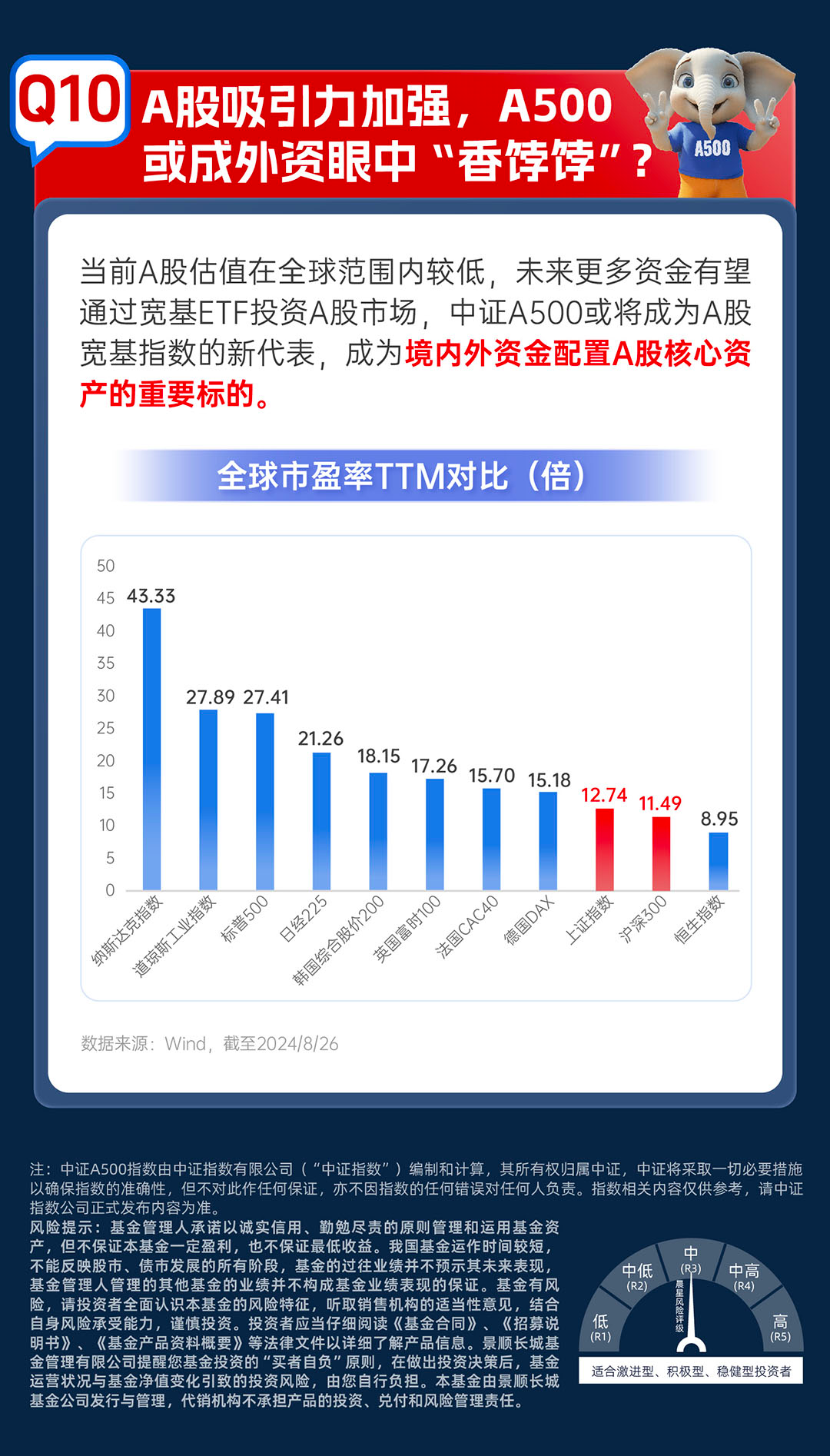 香港最快最精准免费资料,数据解答解释落实_粉丝版345.372