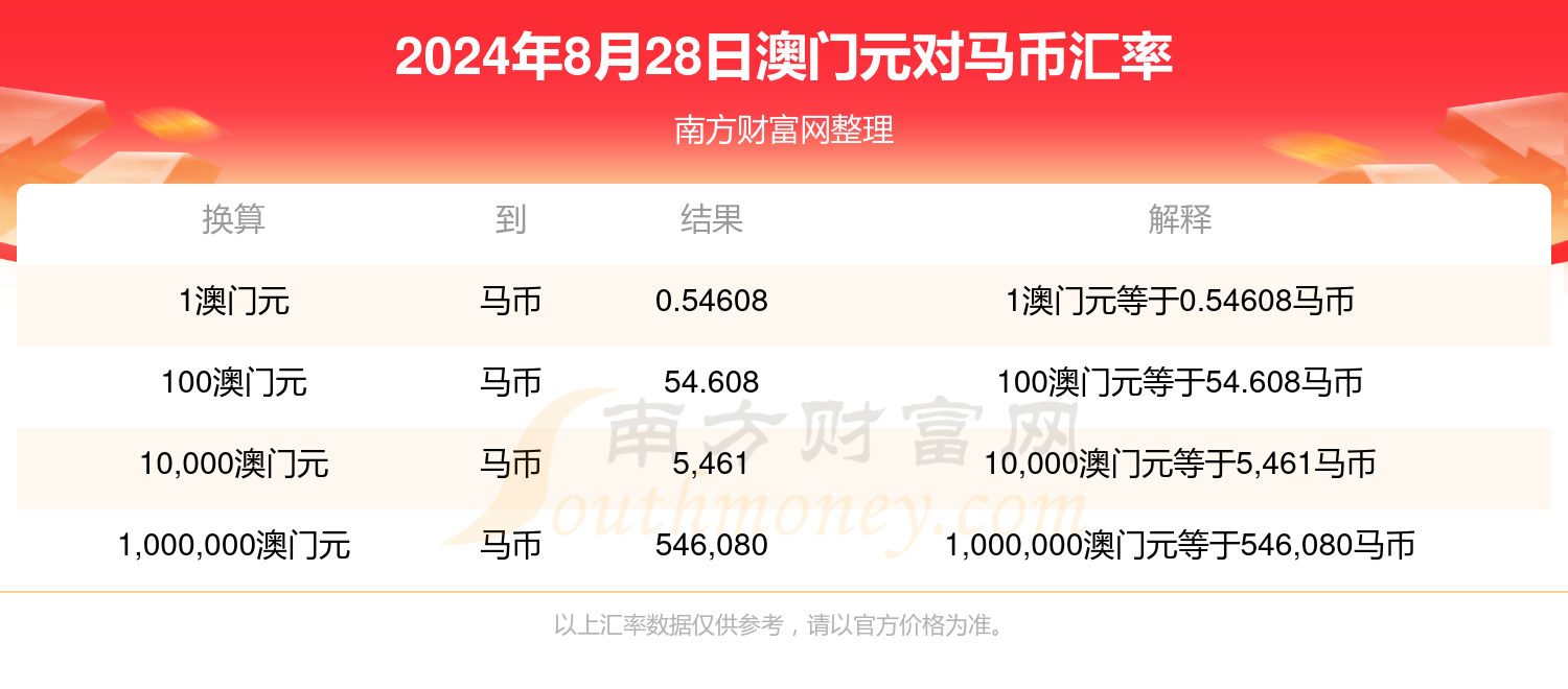 2024澳门特马今晚开奖结果出来,最新热门解答落实_标准版90.65.32