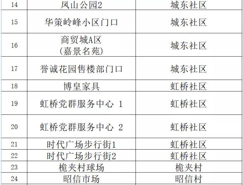 澳门三中三码精准100%,国产化作答解释落实_win305.210