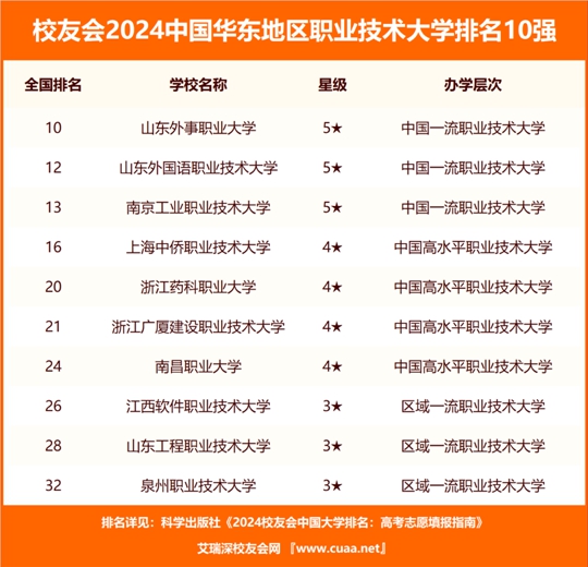 新澳门资料免费长期公开,2024,广泛的关注解释落实热议_游戏版256.184