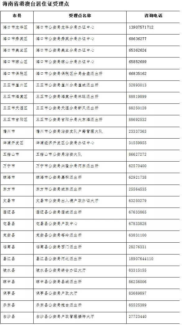 澳门天天开奖记录开奖结果查询,准确资料解释落实_精英版201.124