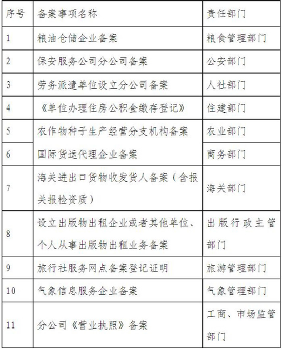 澳门六合大全,国产化作答解释落实_精简版105.220