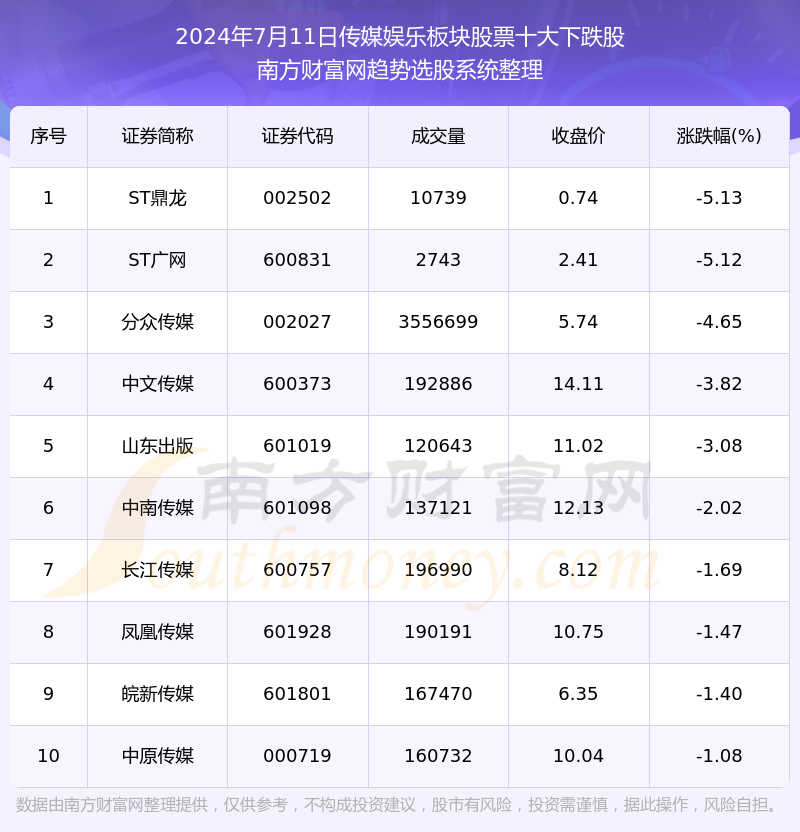 香港资料大全正版资料2024年免费,最新核心解答落实_娱乐版305.210