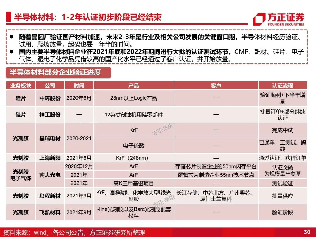 新澳门精准四肖期期中特公开,国产化作答解释落实_4DM7.249