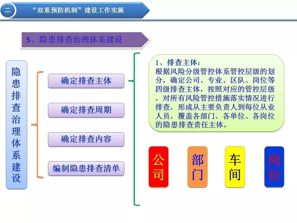 澳门正版资料大全免费大全鬼谷子,完善的执行机制解析_AR版7.672