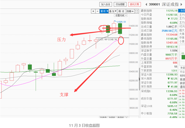 2024新澳免费资料内部玄机,市场趋势方案实施_专业版6.714