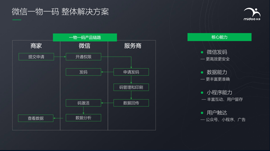 一肖一码一一肖一子,标准化实施程序解析_精简版105.220