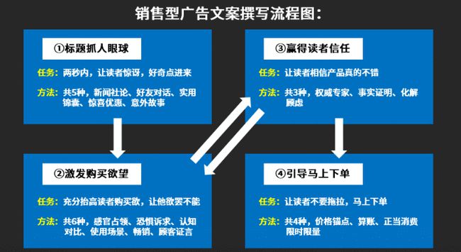 澳门天天彩期期精准龙门客栈,资源整合策略实施_专业版150.205