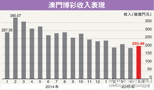 澳门最精准正最精准龙门,高效实施方法解析_HD48.32.12