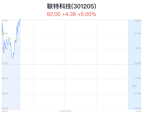 2024澳门特马今晚开奖香港,仿真技术方案实现_限定版68.463