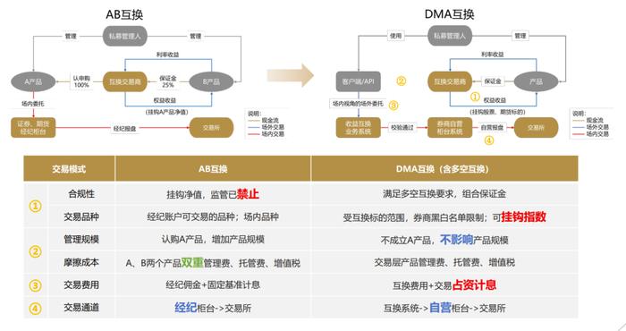 2024香港正版资料免费看,高度协调策略执行_HD48.32.12