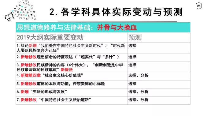 2024新澳正版资料最新更新,涵盖了广泛的解释落实方法_标准版90.65.32