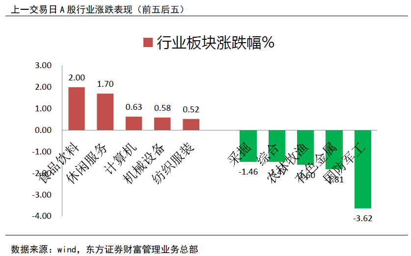 新澳门免费资料大全精准版,市场趋势方案实施_ios4.284