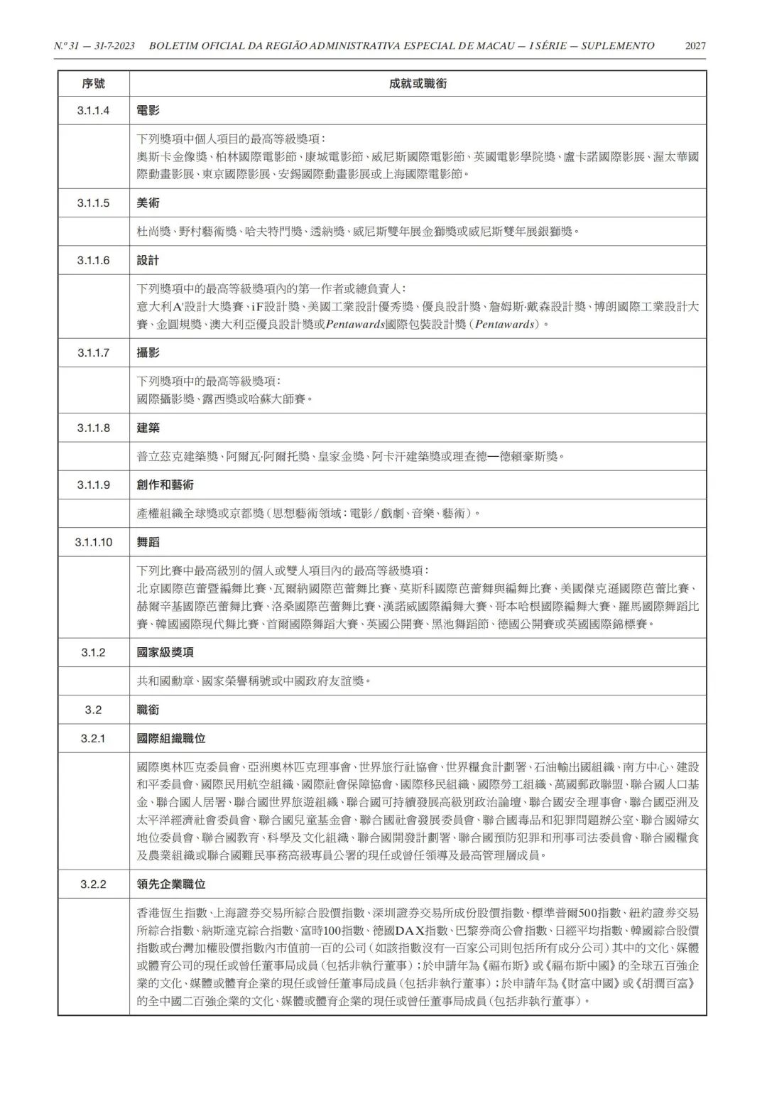 澳门内部最精准免费资料,定制化执行方案分析_模拟版9.242