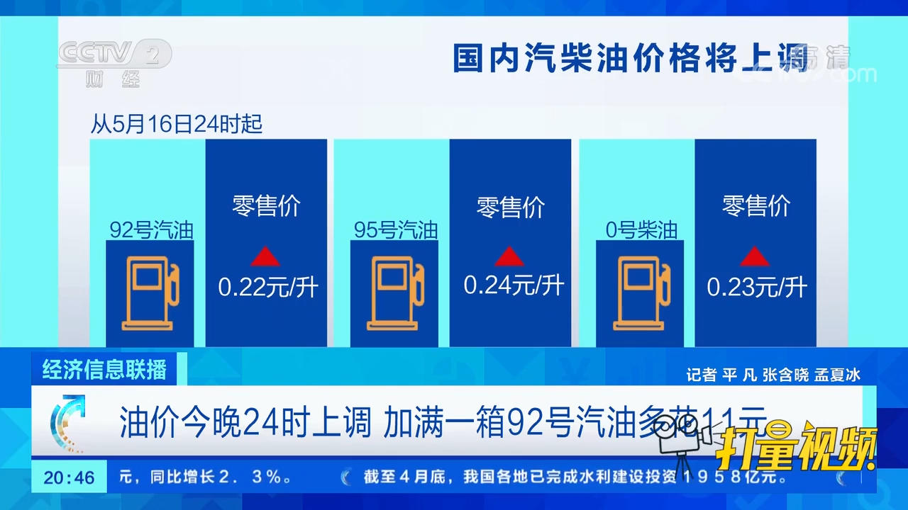 92号汽油涨价最新消息及分析