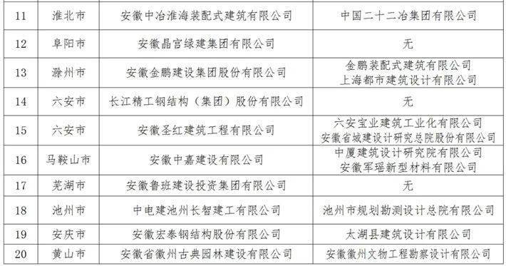 新澳门全年免费料,高度协调策略执行_粉丝版345.372