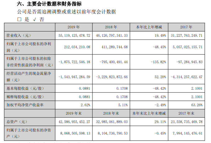 新奥天天免费资料单双,经济性执行方案剖析_标准版90.65.32