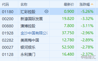 2024新澳门今晚开奖号码和香港,市场趋势方案实施_升级版9.124