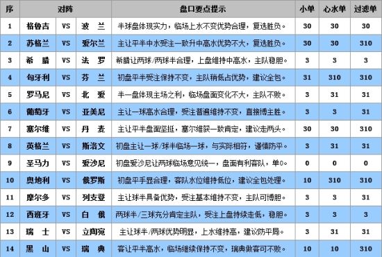 新澳门彩历史开奖结果走势图表,时代资料解释落实_AR版50.312