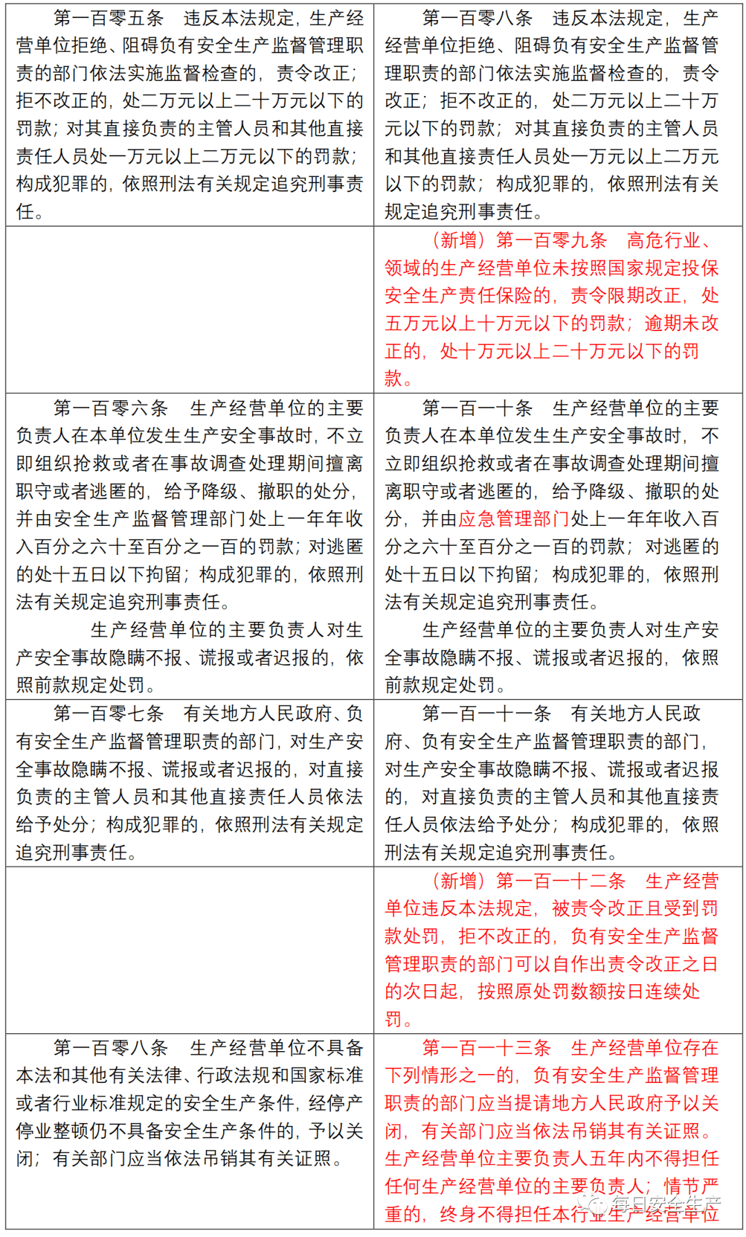 新澳资料大全正版资料2024年免费,机构预测解释落实方法_标准版1.292