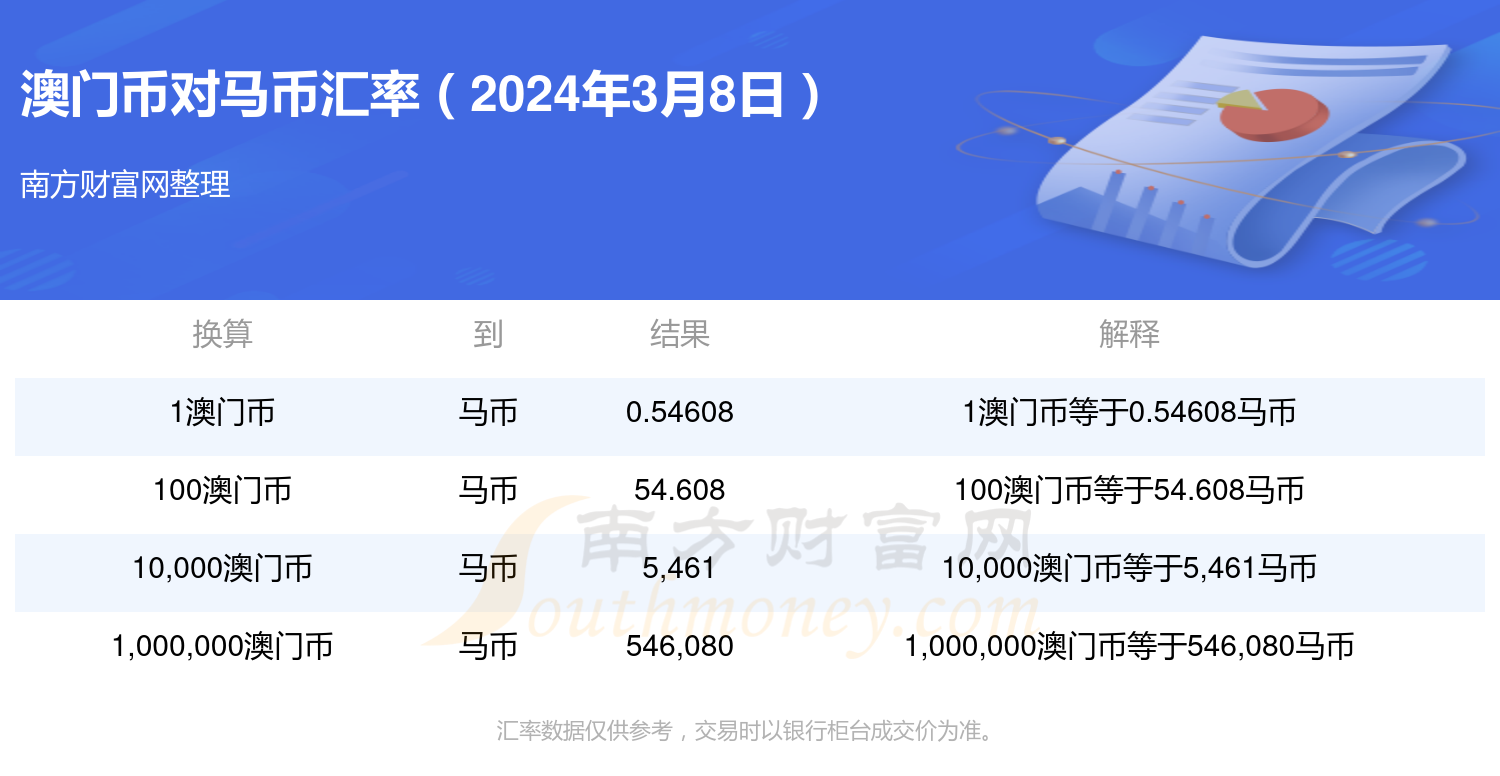 2024年今晚澳门特马,最新正品解答落实_win305.210