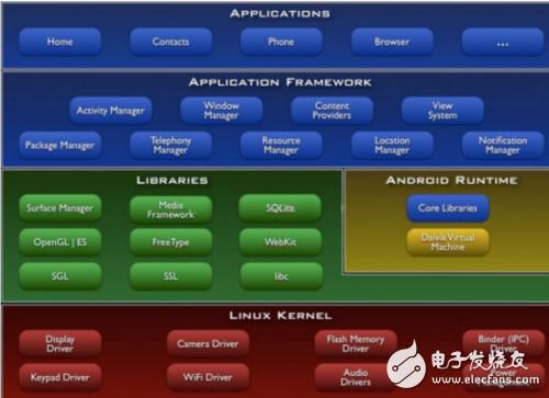 正版资料免费资料大全十点半,科学化方案实施探讨_Android256.183