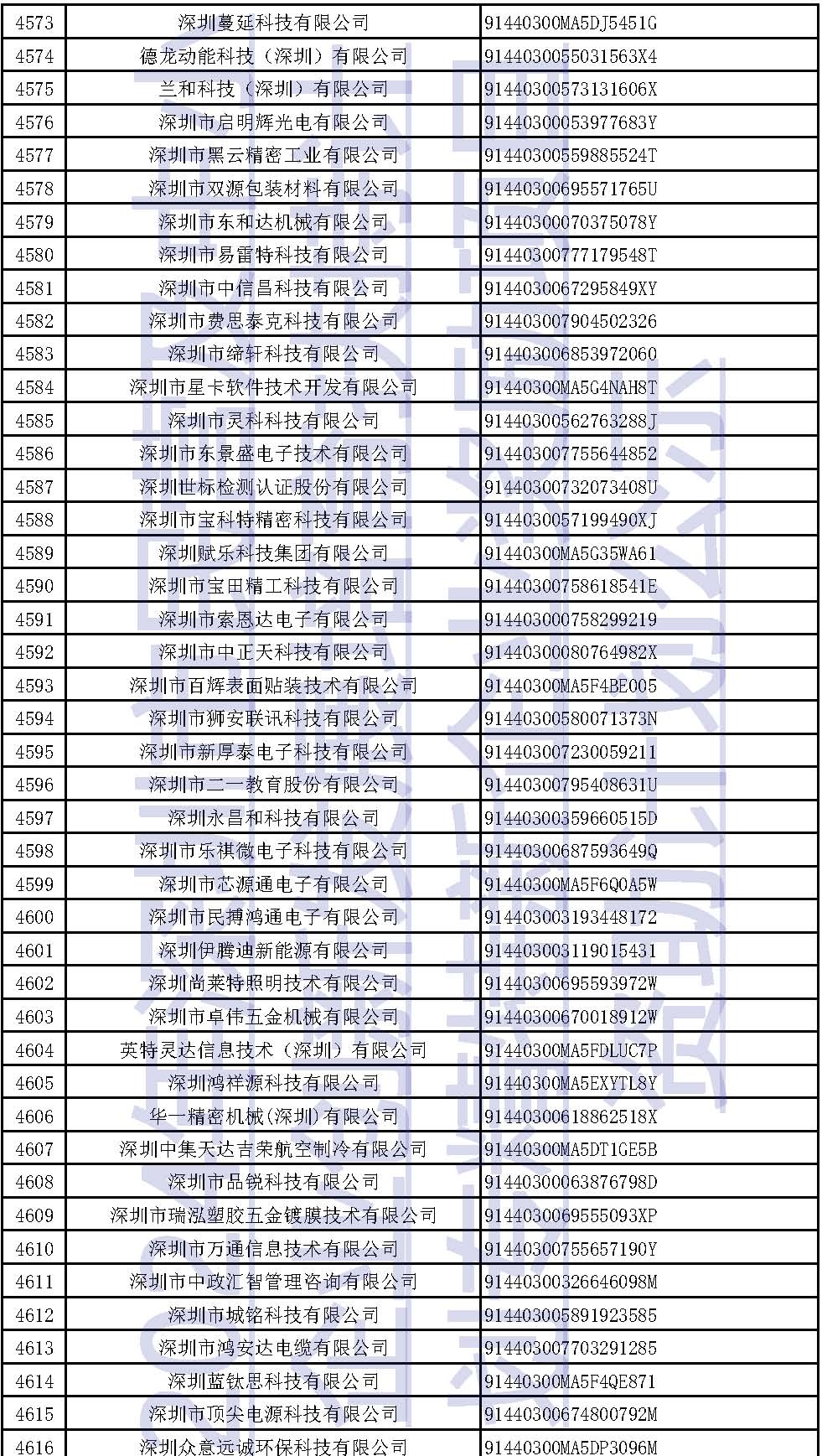 新澳门资料大全正版资料2024年免费下载,全面理解执行计划_专业版150.205