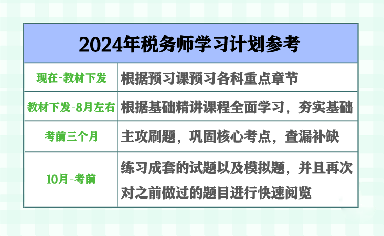 2024香港正版挂牌,具体操作步骤指导_网红版2.637