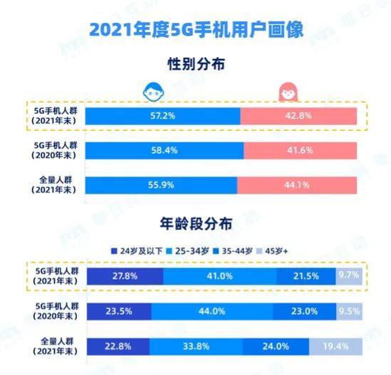 新澳天天开奖资料大全最新54期621093期,数据资料解释落实_轻量版2.282