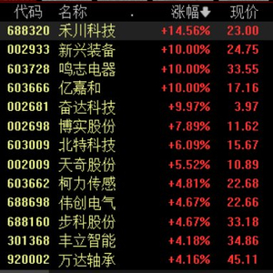 今晚特马准确一肖,仿真技术方案实现_游戏版258.183