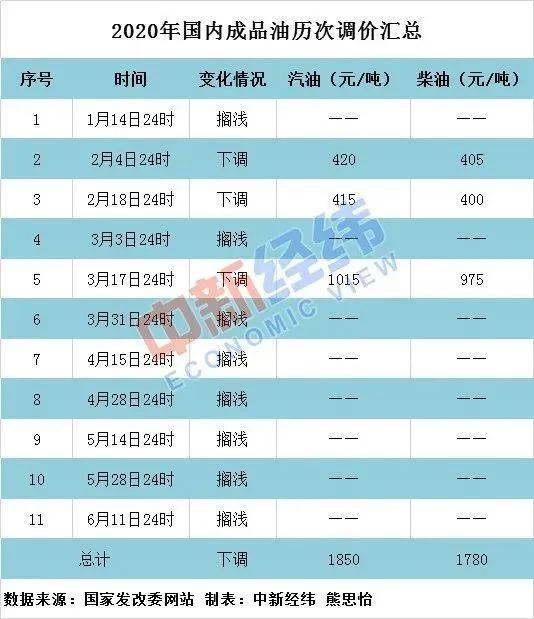 2024年新澳门今晚开奖结果,决策资料解释落实_潮流版3.739